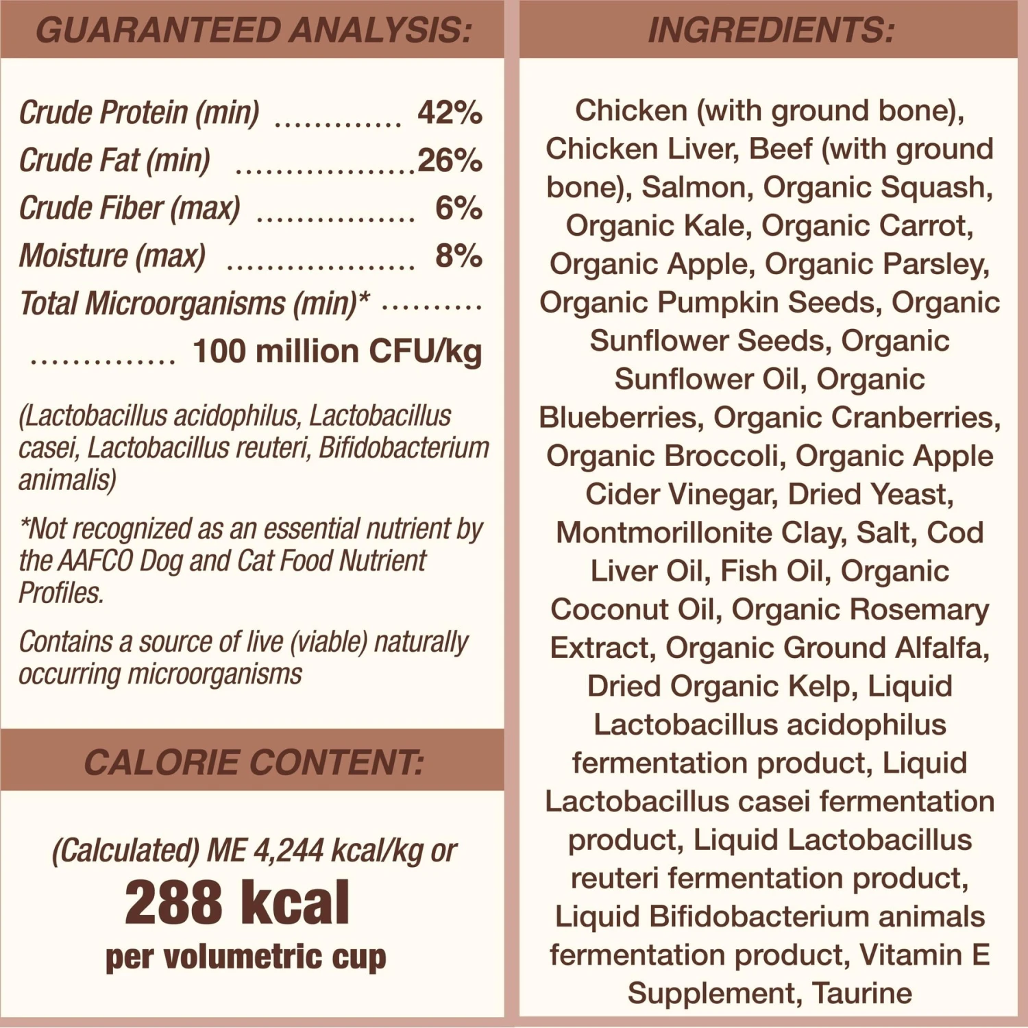 Primal Raw Pronto Pork Recipe Dog Freeze-Dried Food 9 Primal Raw Pronto Pork Recipe Dog Freeze-Dried Food - Image 7