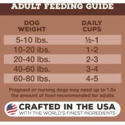 Primal Raw Pronto Pork Recipe Dog Freeze-Dried Food 18 Primal Raw Pronto Pork Recipe Dog Freeze-Dried Food -Blue Buffalo Shop 614318 PT7. AC SS1800 V1677778405