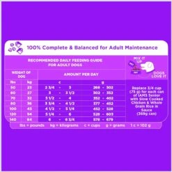 Iams Proactive Health Healthy Aging Large Breed Mature & Senior Formula With Real Chicken Dry Dog Food -Blue Buffalo Shop 61752 PT7. AC SS1800 V1667863538