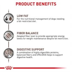 Royal Canin Veterinary Diet Adult Gastrointestinal Low Fat Loaf Canned Dog Food -Blue Buffalo Shop 61822 PT3. AC SS1800 V1701366036