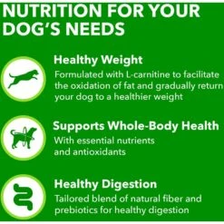 Iams Proactive Health Healthy Weight Management Low Fat Formula With Real Chicken Adult Dry Dog Food 15 Iams Proactive Health Healthy Weight Management Low Fat Formula With Real Chicken Adult Dry Dog Food -Blue Buffalo Shop 62596 PT4. AC SS1800 V1667864391