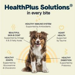 CANIDAE All Life Stages Lamb Meal & Rice Formula Dry Dog Food 17 CANIDAE All Life Stages Lamb Meal & Rice Formula Dry Dog Food -Blue Buffalo Shop 62600 PT6. AC SS1800 V1694442930