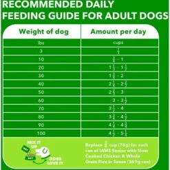 Iams Proactive Health Healthy Aging Mature & Senior Formula With Real Chicken Dry Dog Food 17 Iams Proactive Health Healthy Aging Mature & Senior Formula With Real Chicken Dry Dog Food -Blue Buffalo Shop 62805 PT6. AC SS1800 V1667863234