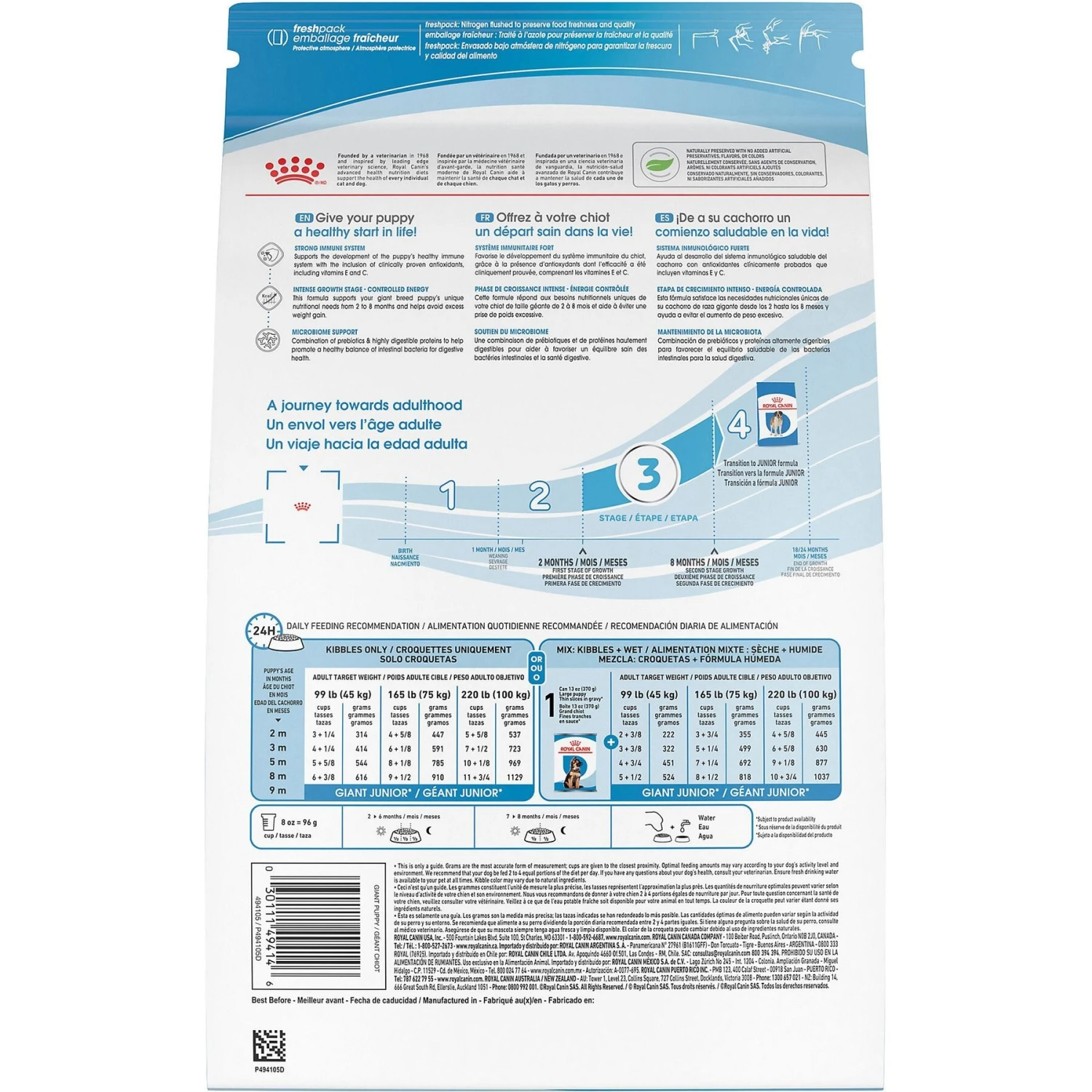 Royal Canin Size Health Nutrition Giant Puppy Dry Dog Food 4 Royal Canin Size Health Nutrition Giant Puppy Dry Dog Food - Image 2