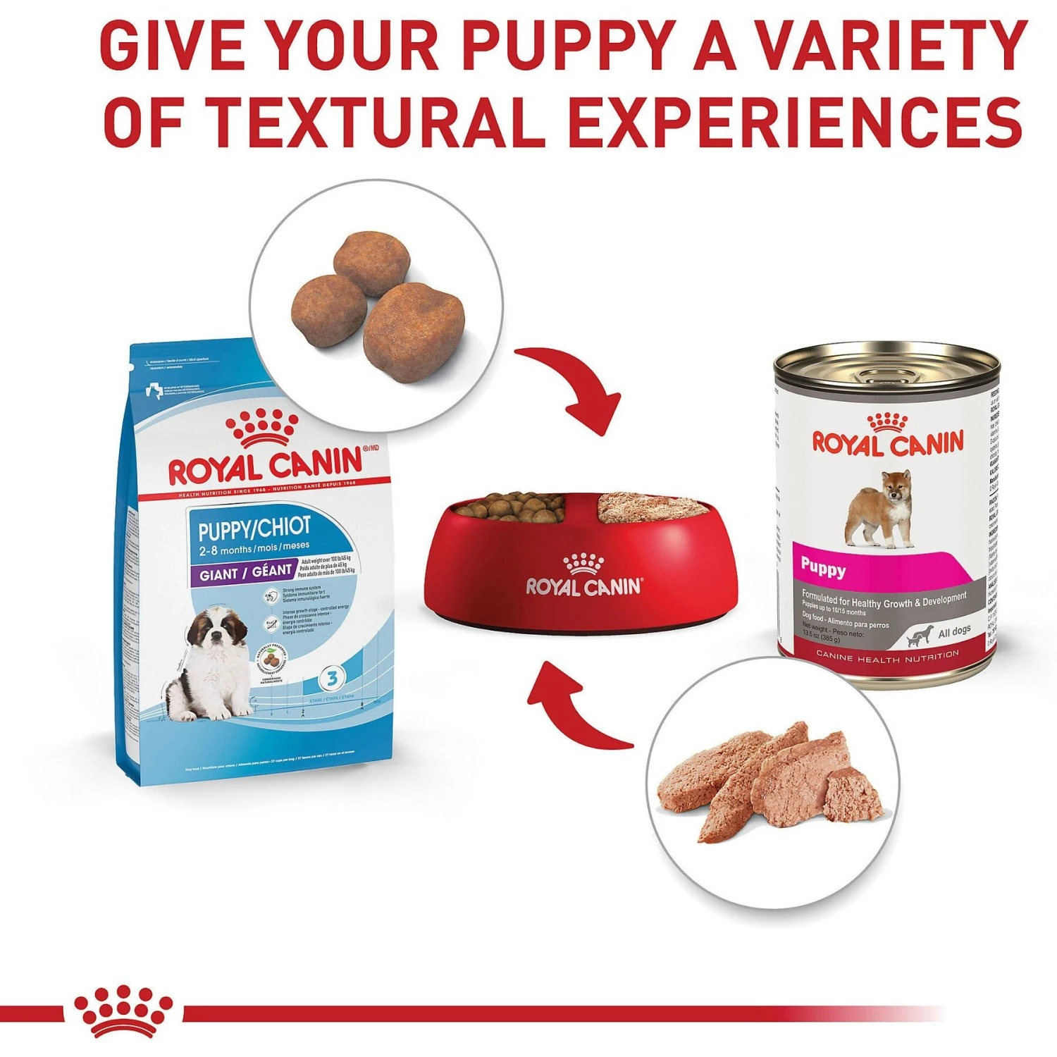Royal Canin Size Health Nutrition Giant Puppy Dry Dog Food 7 Royal Canin Size Health Nutrition Giant Puppy Dry Dog Food - Image 5