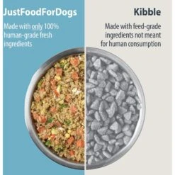 JustFoodForDogs Veterinary Diet PantryFresh Hepatic Support Low Fat Shelf-Stable Fresh Dog Food, 12.5-oz Pouch, Case Of 12 -Blue Buffalo Shop 638790 PT2. AC SS1800 V1666299101