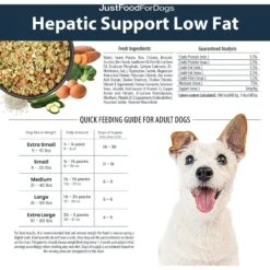 JustFoodForDogs Veterinary Diet PantryFresh Hepatic Support Low Fat Shelf-Stable Fresh Dog Food, 12.5-oz Pouch, Case Of 12 -Blue Buffalo Shop 638790 PT7. AC SS1800 V1666299582
