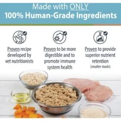 JustFoodForDogs Veterinary Diet PantryFresh Metabolic Support Shelf-Stable Fresh Dog Food, 12.5-oz Pouch, Case Of 12 -Blue Buffalo Shop 638806 PT1. AC SS1800 V1666296409