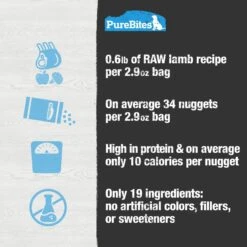 PureBites Lamb Freeze-Dried Topper For Dogs -Blue Buffalo Shop 639358 PT4. AC SS1800 V1677594481