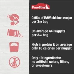 PureBites Chicken Freeze-Dried Topper For Dogs -Blue Buffalo Shop 639406 PT4. AC SS1800 V1677615455