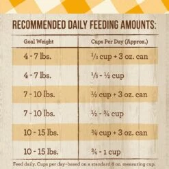 Merrick Purrfect Bistro Grain-Free Real Chicken + Sweet Potato Recipe Adult Dry Cat Food -Blue Buffalo Shop 64301 PT5. AC SS1800 V1638048089