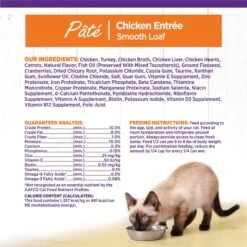 Wellness Complete Health Pate Chicken Entree Grain-Free Natural Canned Cat Food + 2 Items 15 Wellness Complete Health Pate Chicken Entree Grain-Free Natural Canned Cat Food + 2 Items -Blue Buffalo Shop 646806 PT5. AC SS1800 V1664554258