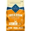 Blue Buffalo Freedom Indoor Weight Control Chicken Recipe Grain-Free Dry Cat Food -Blue Buffalo Shop 64715 MAIN. AC SS1800 V1649109996