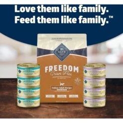 Blue Buffalo Freedom Indoor Weight Control Chicken Recipe Grain-Free Dry Cat Food 17 Blue Buffalo Freedom Indoor Weight Control Chicken Recipe Grain-Free Dry Cat Food -Blue Buffalo Shop 64715 PT8. AC SS1800 V1649126189