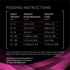 Purina Pro Plan Veterinary Diets UR St/Ox Urinary Dry Cat Food 19 Purina Pro Plan Veterinary Diets UR St/Ox Urinary Dry Cat Food -Blue Buffalo Shop 64875 PT8. AC SS1800 V1700161225