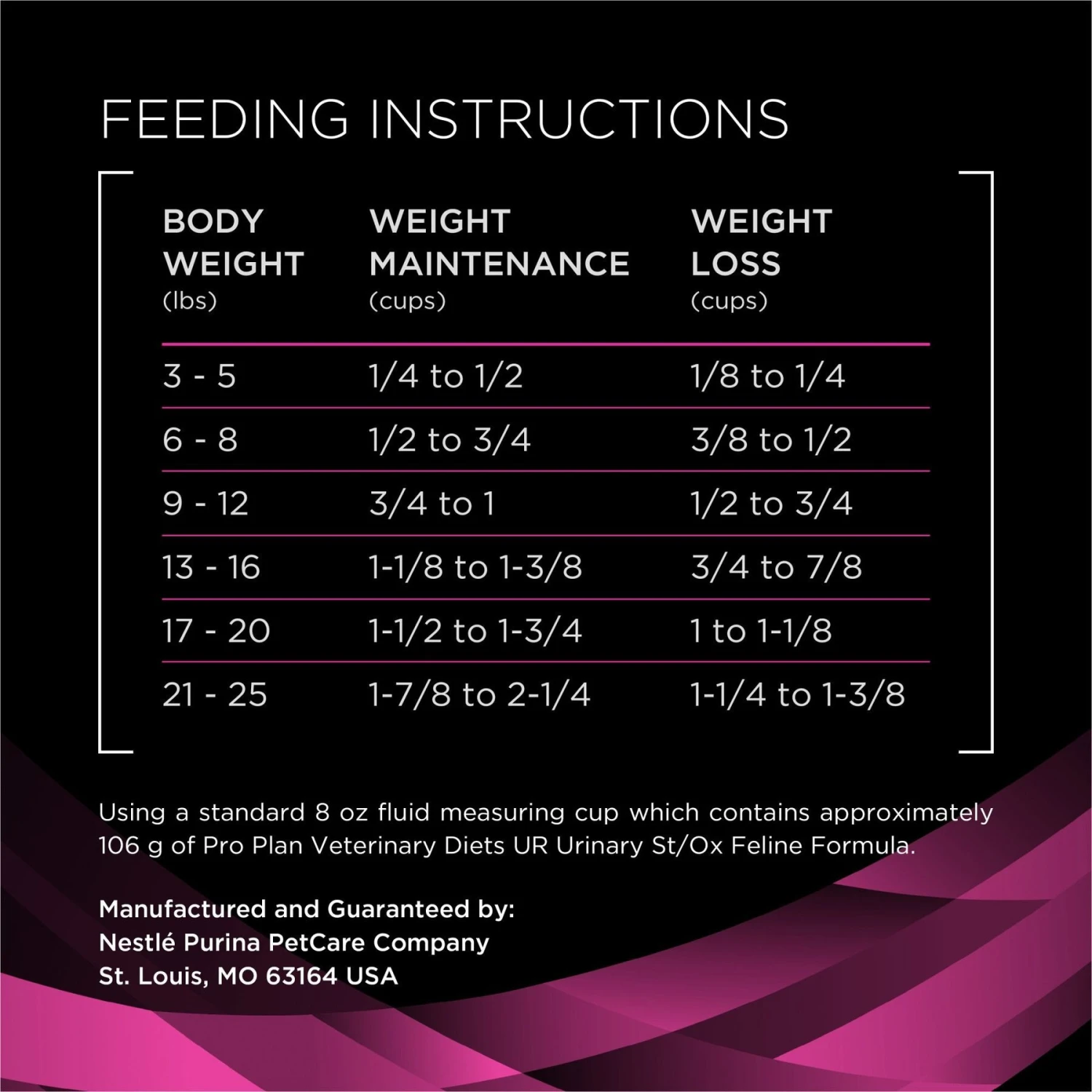 Purina Pro Plan Veterinary Diets UR St/Ox Urinary Dry Cat Food 11 Purina Pro Plan Veterinary Diets UR St/Ox Urinary Dry Cat Food - Image 9