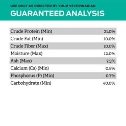 Purina Pro Plan Veterinary Diets EN Gastroenteric Fiber Balance Dry Dog Food -Blue Buffalo Shop 65048 PT5. AC SS1800 V1700689207