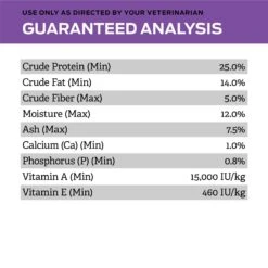Purina Pro Plan Veterinary Diets DH Dental Health Dry Dog Food -Blue Buffalo Shop 65049 PT5. AC SS1800 V1700161705