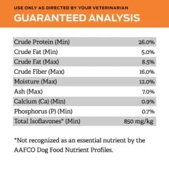 Purina Pro Plan Veterinary Diets OM Overweight Management Dry Dog Food -Blue Buffalo Shop 65067 PT5. AC SS1800 V1700158375