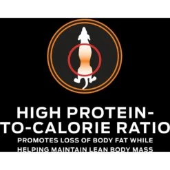 Purina Pro Plan Veterinary Diets OM Overweight Management Dry Dog Food -Blue Buffalo Shop 65067 PT6. AC SS1800 V1700158756