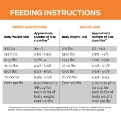 Purina Pro Plan Veterinary Diets OM Overweight Management Dry Dog Food -Blue Buffalo Shop 65067 PT8. AC SS1800 V1700158575