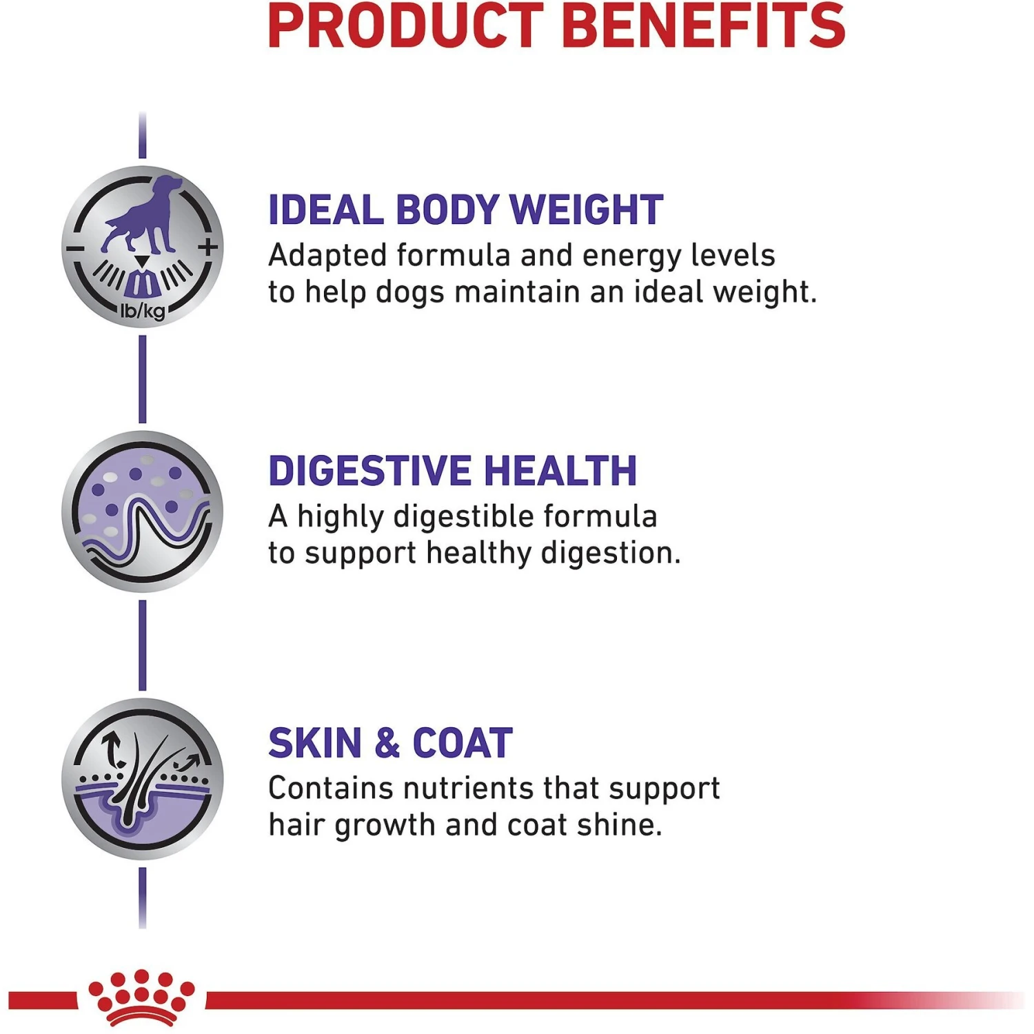 Royal Canin Veterinary Diet Adult Weight Control Loaf In Sauce Canned Dog Food 5 Royal Canin Veterinary Diet Adult Weight Control Loaf In Sauce Canned Dog Food - Image 3