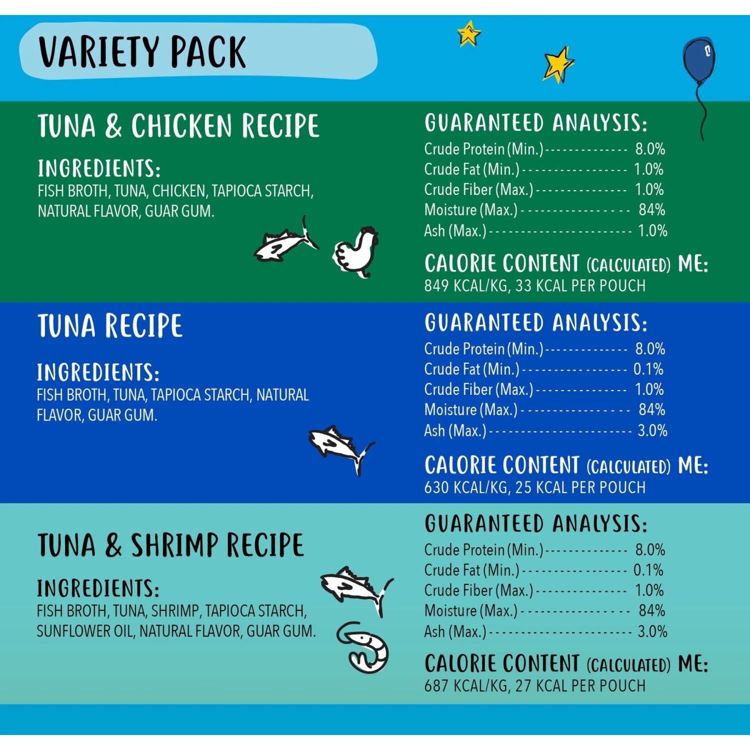 Tiny Tiger Chunks In EXTRA Gravy Turkey Recipe Grain-Free Canned Cat Food & Tiny Tiger, Lickables, Variety Pack, Bisque Cat Treat & Topper 9 Tiny Tiger Chunks In EXTRA Gravy Turkey Recipe Grain-Free Canned Cat Food & Tiny Tiger, Lickables, Variety Pack, Bisque Cat Treat & Topper - Image 7