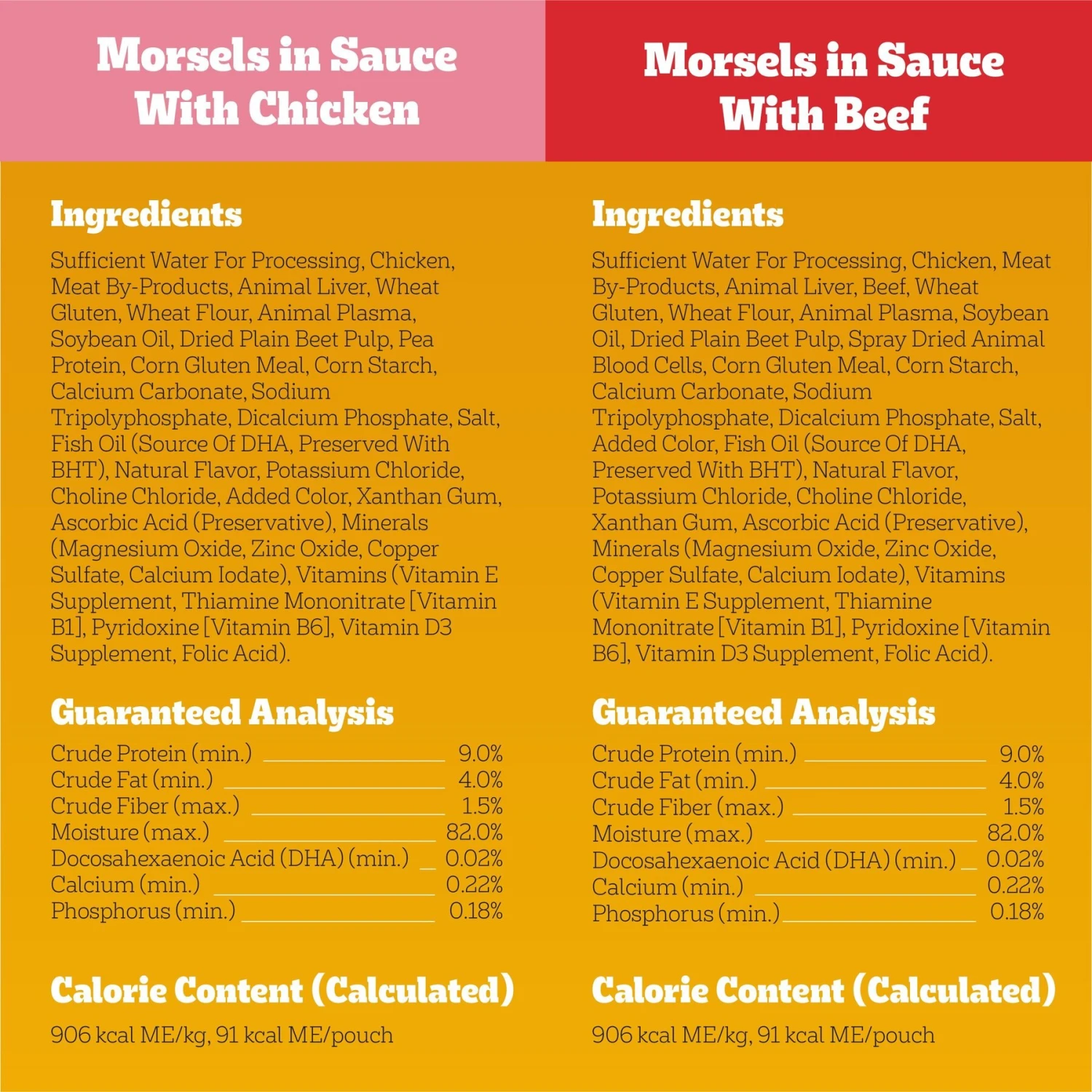 Pedigree Puppy Variety Pack Morsels In Sauce With Beef & Chicken Wet Dog Food Pouches 7 Pedigree Puppy Variety Pack Morsels In Sauce With Beef & Chicken Wet Dog Food Pouches - Image 5