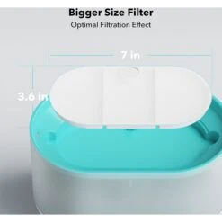 Petlibro PLWF002 Replacement Filters, 8 Count 8 Petlibro PLWF002 Replacement Filters, 8 Count -Blue Buffalo Shop 661174 PT2. AC SS1800 V1665174113