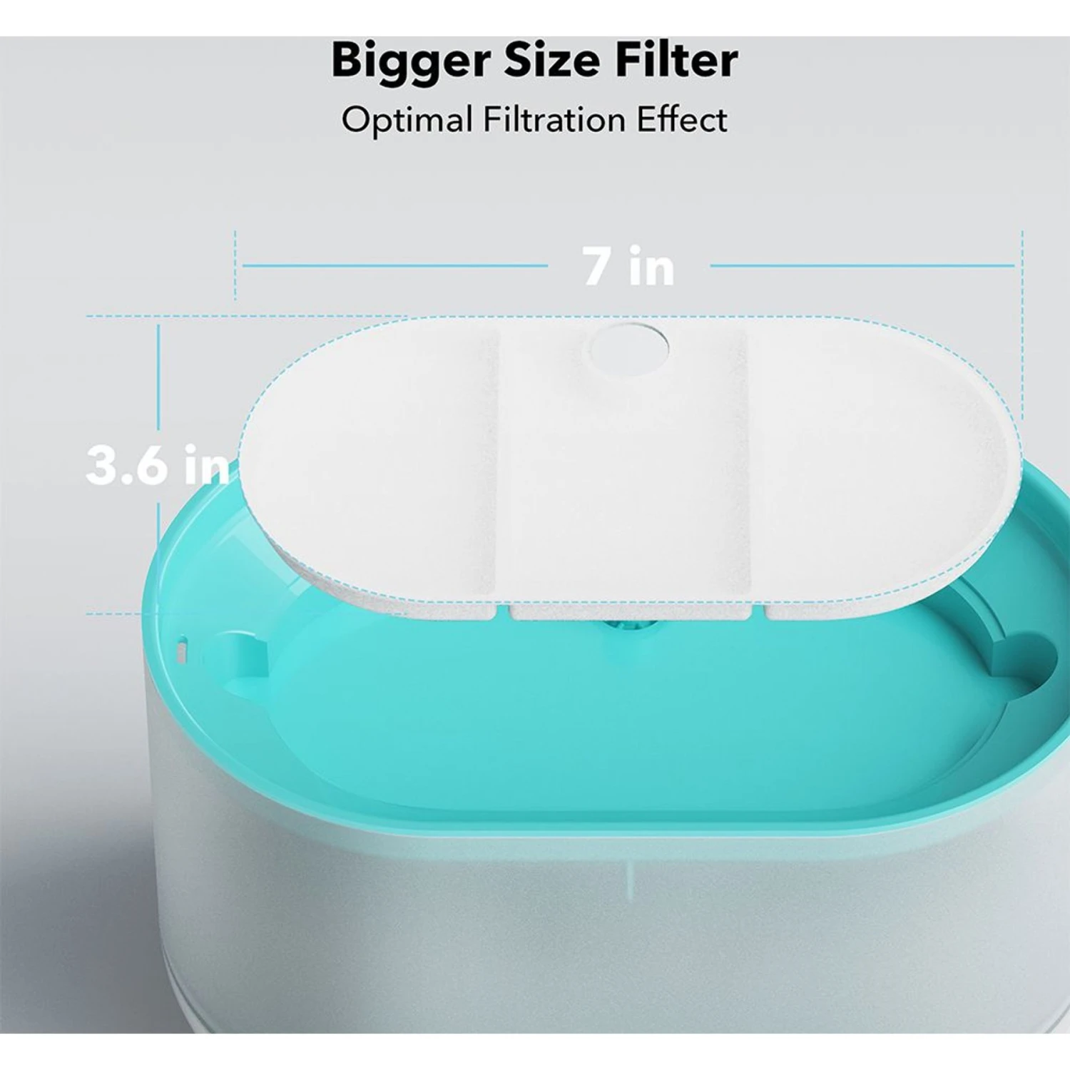 Petlibro PLWF002 Replacement Filters, 8 Count 5 Petlibro PLWF002 Replacement Filters, 8 Count - Image 3