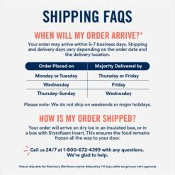 JustFoodForDogs Sensitive Skin & Stomach Variety Pack Human-Grade Fresh Whole Dog Food -Blue Buffalo Shop 663390 PT8. AC SS1800 V1673971859