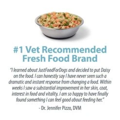 JustFoodForDogs Healthy Weight Variety Pack Human-Grade Fresh Whole Dog Food, 18-oz Pouch, Case Of 7  -Blue Buffalo Shop 663406 PT4. AC SS1800 V1665438439