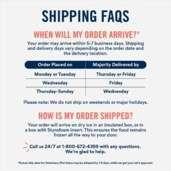 JustFoodForDogs Healthy Weight Variety Pack Human-Grade Fresh Whole Dog Food, 18-oz Pouch, Case Of 7  -Blue Buffalo Shop 663406 PT8. AC SS1800 V1673971854