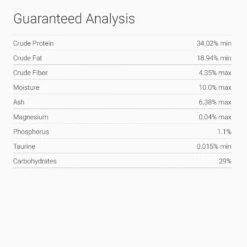 Dave's Pet Food Naturally Healthy Adult Dry Cat Food -Blue Buffalo Shop 66762 PT6. AC SS1800 V1517260262