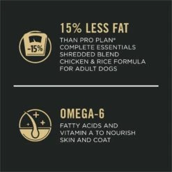 Purina Pro Plan Adult Weight Management Shredded Blend Chicken & Rice Formula Dry Dog Food 15 Purina Pro Plan Adult Weight Management Shredded Blend Chicken & Rice Formula Dry Dog Food -Blue Buffalo Shop 67523 PT4. AC SS1800 V1649197074