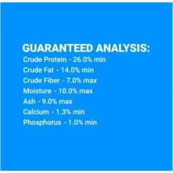 Firstmate Large Breed Puppy Formula Dry Dog Food, 25-lb Bag -Blue Buffalo Shop 680678 PT6. AC SS1800 V1680640228