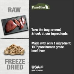 PureBites Beef Liver Freeze-Dried Raw Cat Treats 12 PureBites Beef Liver Freeze-Dried Raw Cat Treats -Blue Buffalo Shop 68235 PT3. AC SS1800 V1677608441