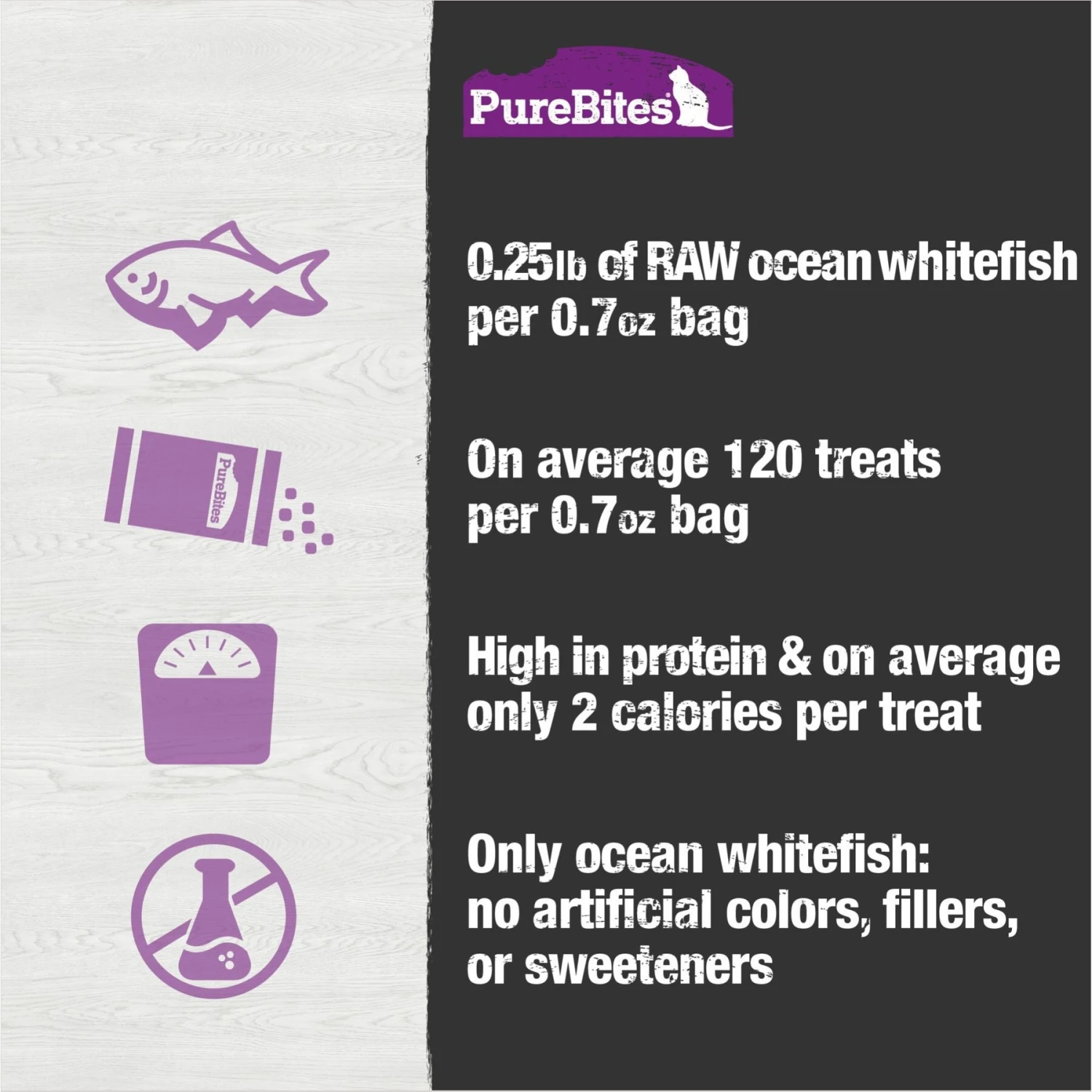 PureBites Ocean Whitefish Freeze-Dried Raw Cat Treats 8 PureBites Ocean Whitefish Freeze-Dried Raw Cat Treats - Image 6