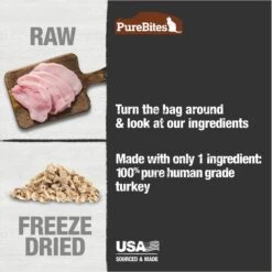 PureBites Turkey Breast Freeze-Dried Raw Cat Treats 12 PureBites Turkey Breast Freeze-Dried Raw Cat Treats -Blue Buffalo Shop 68239 PT3. AC SS1800 V1677620156