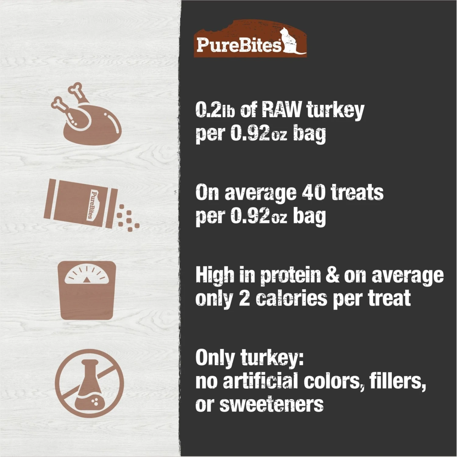 PureBites Turkey Breast Freeze-Dried Raw Cat Treats 8 PureBites Turkey Breast Freeze-Dried Raw Cat Treats - Image 6