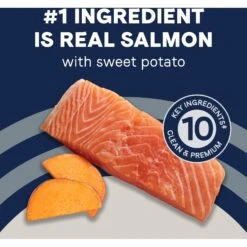 CANIDAE Grain-Free PURE Limited Ingredient Salmon & Sweet Potato Recipe Dry Dog Food -Blue Buffalo Shop 68934 PT4. AC SS1800 V1685525100