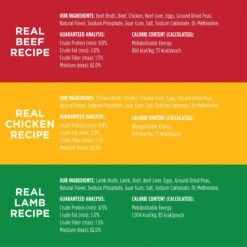 Instinct Freeze-Dried Raw Boost Mixers Grain-Free Gut Health Recipe Dog Food Topper & Instinct Healthy Cravings Grain-Free Cuts & Gravy Recipe Variety Pack Wet Dog Food Topper 18 Instinct Freeze-Dried Raw Boost Mixers Grain-Free Gut Health Recipe Dog Food Topper & Instinct Healthy Cravings Grain-Free Cuts & Gravy Recipe Variety Pack Wet Dog Food Topper -Blue Buffalo Shop 693598 PT7. AC SS1800 V1669125852