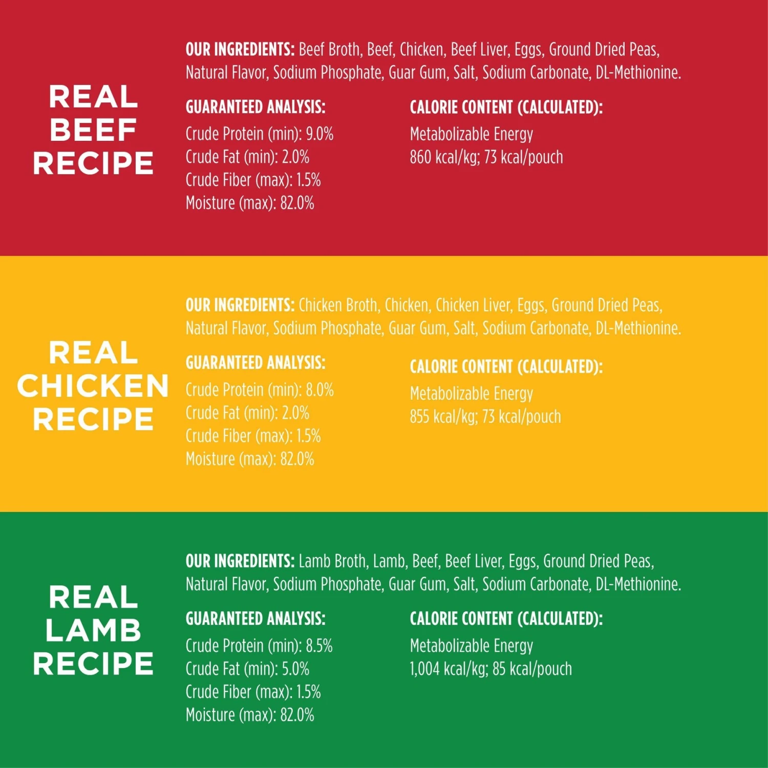 Instinct Freeze-Dried Raw Boost Mixers Grain-Free Gut Health Recipe Dog Food Topper & Instinct Healthy Cravings Grain-Free Cuts & Gravy Recipe Variety Pack Wet Dog Food Topper 10 Instinct Freeze-Dried Raw Boost Mixers Grain-Free Gut Health Recipe Dog Food Topper & Instinct Healthy Cravings Grain-Free Cuts & Gravy Recipe Variety Pack Wet Dog Food Topper - Image 8