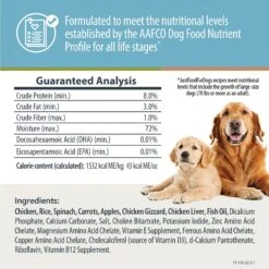 JustFoodForDogs Chicken & White Rice Recipe Frozen Human-Grade Fresh Dog Food & JustFoodForDogs Pumpkin Dehydrated Dog Treats, 5-oz Bag -Blue Buffalo Shop 694446 PT2. AC SS1800 V1667947584