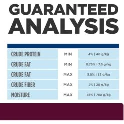 Hill's Prescription Diet I/d Digestive Care Low Fat Original Flavor Pate Wet Dog Food -Blue Buffalo Shop 69765 PT8. AC SS1800 V1657661020
