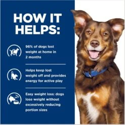Hill's Prescription Diet Metabolic Chicken Flavor Wet Dog Food -Blue Buffalo Shop 69778 PT4. AC SS1800 V1687986842