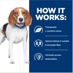 Hill's Prescription Diet R/d Weight Reduction Original Canned Dog Food -Blue Buffalo Shop 69783 PT4. AC SS1800 V1672946956