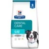 Hill's Prescription Diet T/d Dental Care Chicken Flavor Dry Dog Food -Blue Buffalo Shop 69790 MAIN. AC SS1800 V1668542558