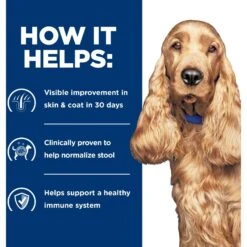 Hill's Prescription Diet Z/d Skin/Food Sensitivities Original Flavor Dry Dog Food -Blue Buffalo Shop 69806 PT4. AC SS1800 V1602337861