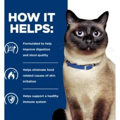 Hill's Prescription Diet Z/d Skin/Food Sensitivities Original Flavor Dry Cat Food 16 Hill's Prescription Diet Z/d Skin/Food Sensitivities Original Flavor Dry Cat Food -Blue Buffalo Shop 69817 PT5. AC SS1800 V1648278392
